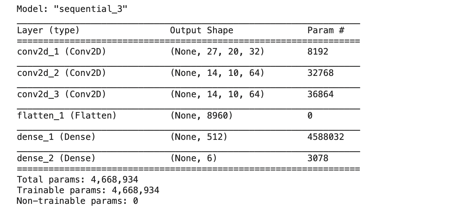 Introduction to Deep Reinforcement Learning on Google Colab Pro
