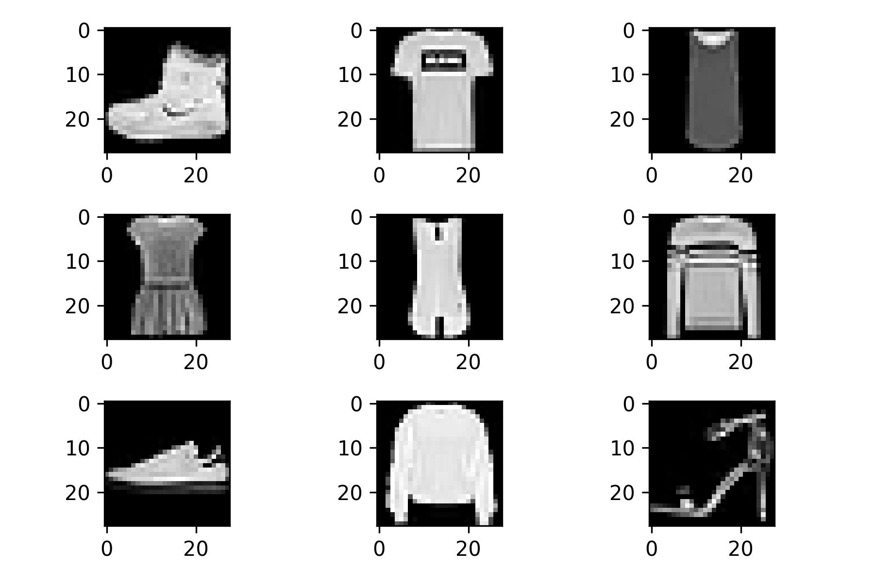 (PDF) Differentiated Fashion Using