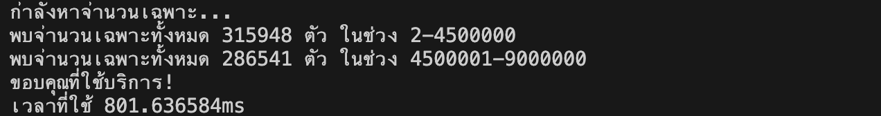 Mastering Golang for E-commerce Back End Development : Part 3