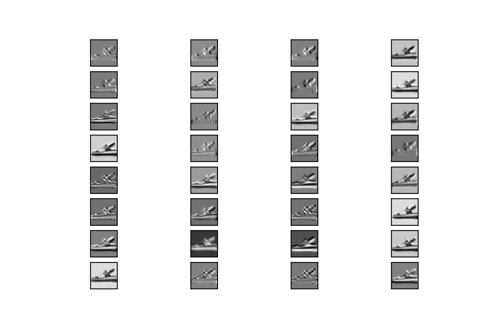 Visualizing Kernels and Feature Maps in Deep Learning Model (CNN)