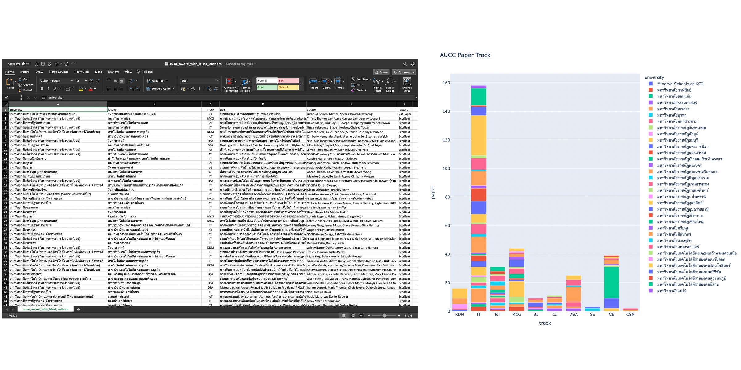 quickly-text-preprocessing-for-beginners-using-pandas-regex-and-sqlite